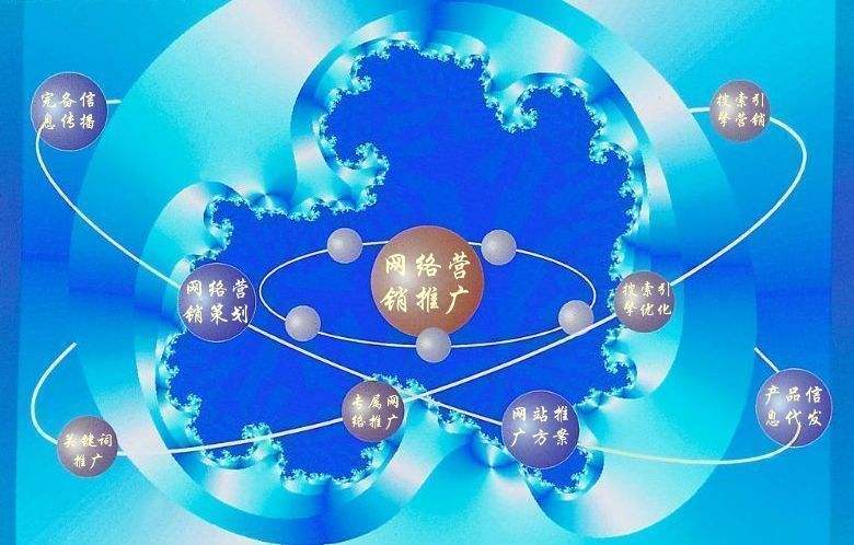 新市新媒体运营企业需要掌握的网络推广技巧有哪些